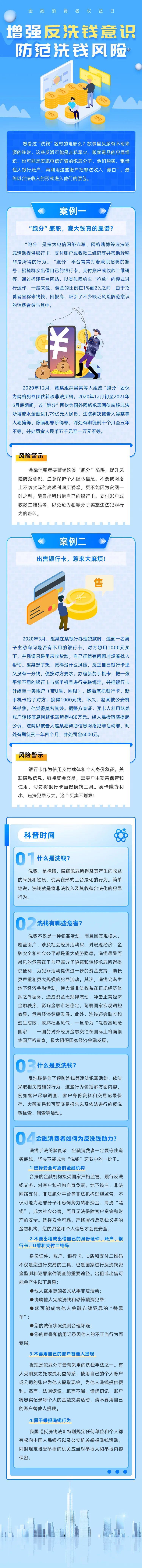 附件2.增強反洗錢意識 防范洗錢風險（策劃：辦公廳、消保局  來源：反洗錢局  中國人民銀行）.jpg